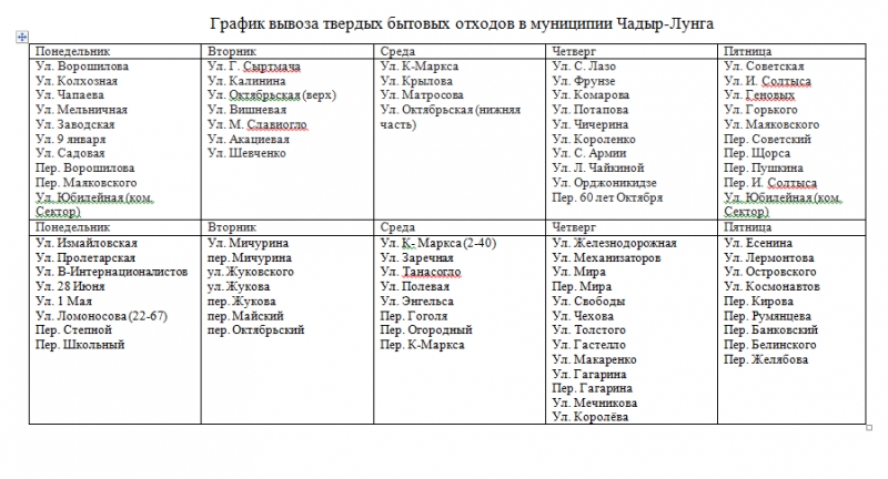 Как работает Отдел благоустройства и саночистки в праздничные дни