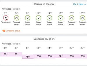 В связи непогодой: в случае возникновения чрезвычайной ситуации обращайтесь в примарию