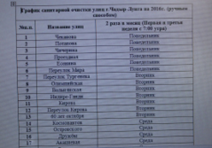Уточненный график сбора мусора с городских улиц