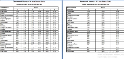 Известен график движения автобусов по маршрутам №1 и №2