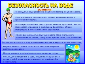 Памятка по соблюдению правил поведения на воде